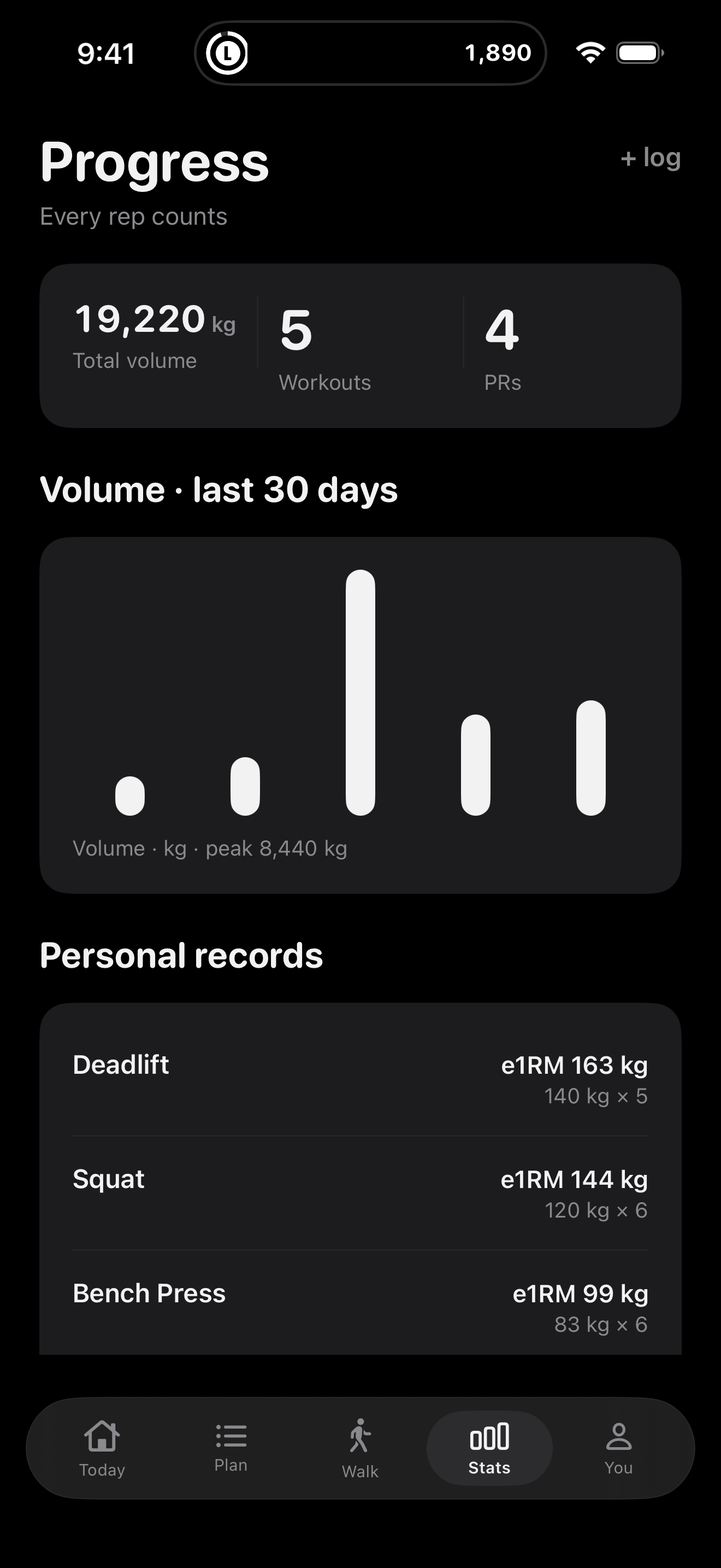Progress and personal records